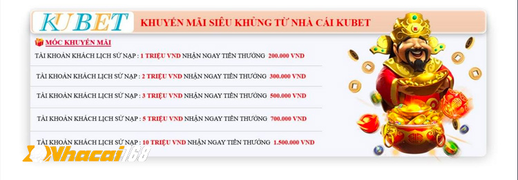 trang chơi lô đề online