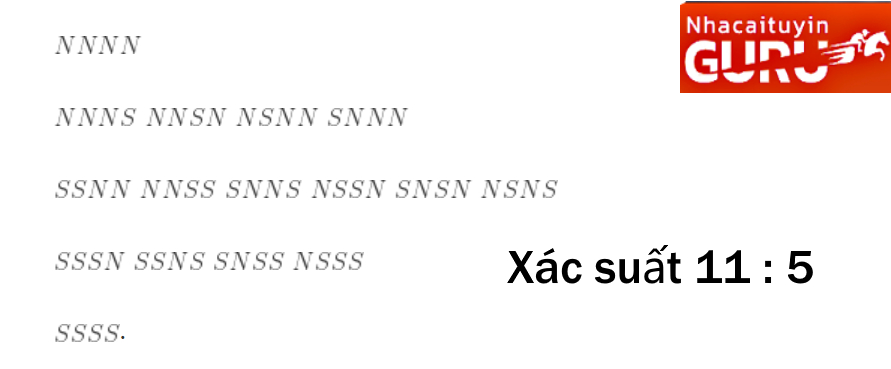 Cách tính xác suất trong cờ bạc